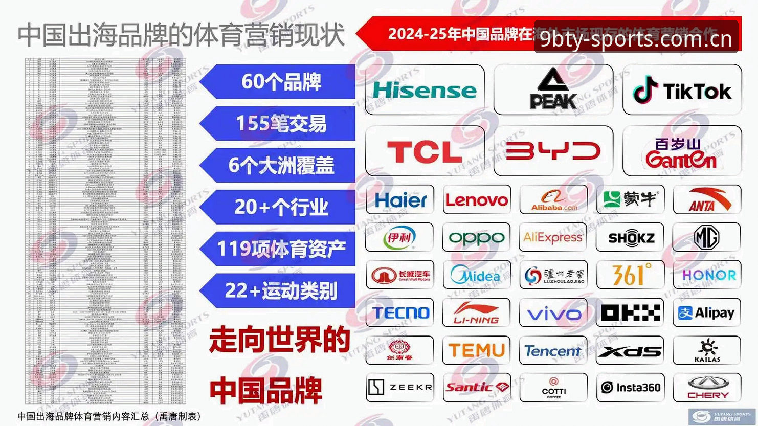 2026博体育平台功能完整指南：从注册到高效使用的全流程解析